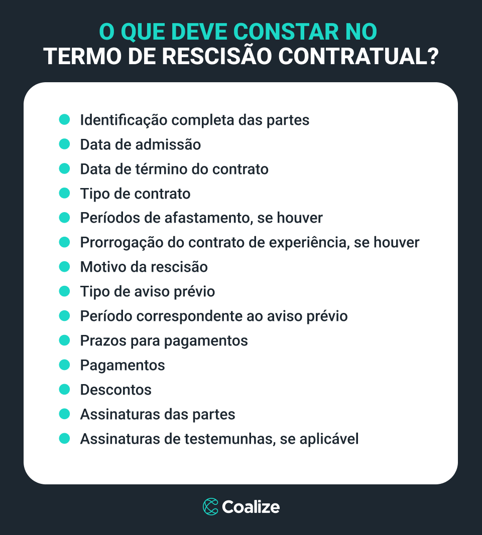 Infográfico detalhado sobre o que deve constar no termo de rescisão contratual, incluindo itens como identificação, datas, motivos e assinaturas.